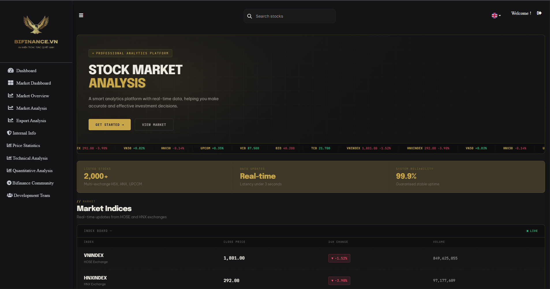 BiFinance production interface
