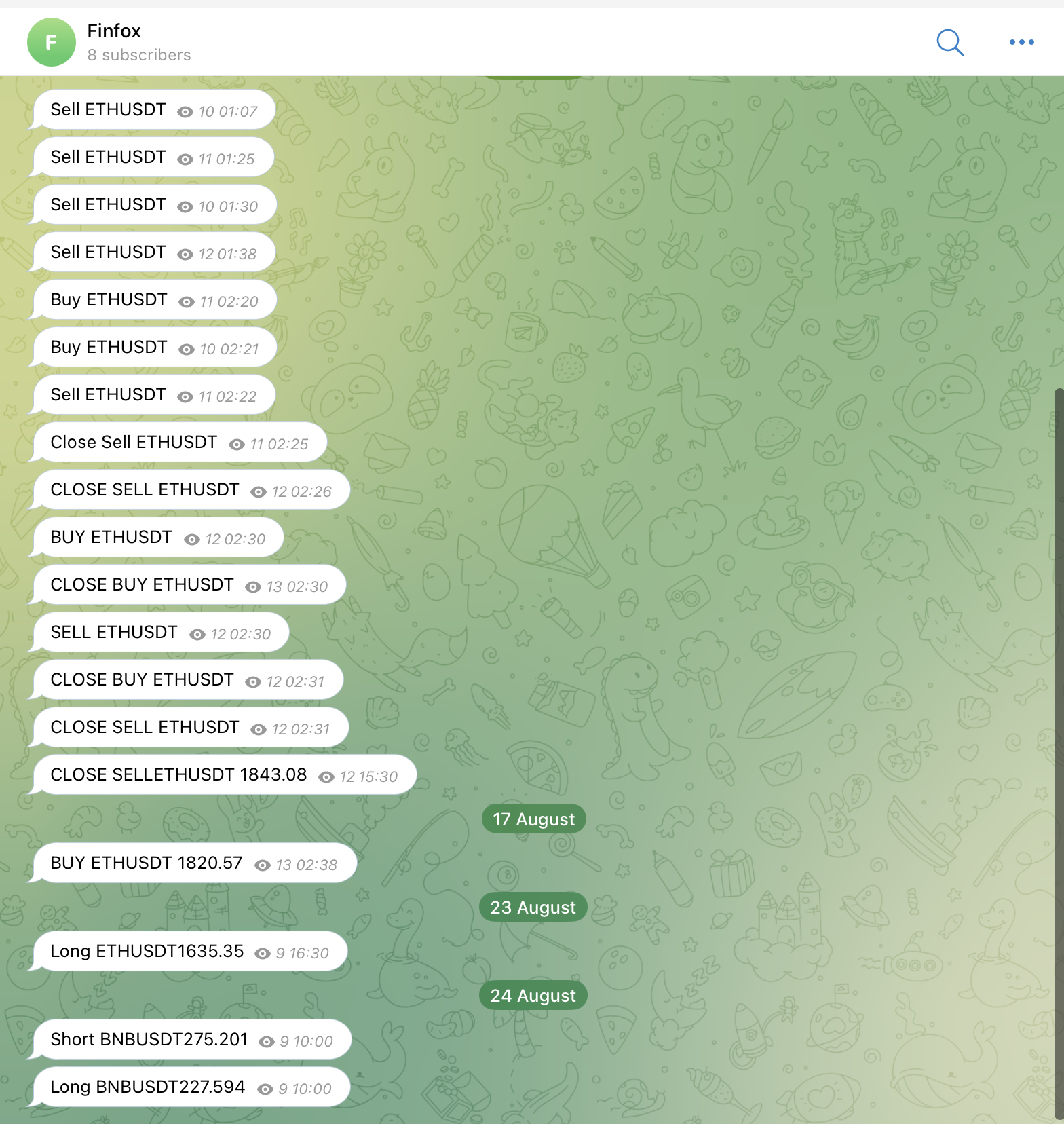 Amibroker trading bot